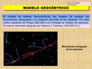 GRAVITACIÓN UNIVERSAL El modelo de esferas homocéntricas fue incapaz de explicar los movimientos retrógrados y la variación del brillo de los planetas. Por este motivo Apolonio de Perga (262-290 a.C) introdujo el modelo de epiciclos. El cual es retomado después por Hiparco y Tolomeo (100-200 d.C.). MODELO GEOCÉNTRICO Movimiento retrógrado de los planetas 