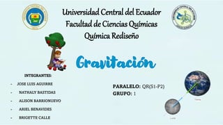Universidad Central del Ecuador
Facultad de Ciencias Químicas
Química Rediseño
INTEGRANTES:
- JOSE LUIS AGUIRRE
- NATHALY BASTIDAS
- ALISON BARRIONUEVO
- ARIEL BENAVIDES
- BRIGETTE CALLE
PARALELO: QR(S1-P2)
GRUPO: 1
 