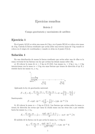 Ejercicios resueltos
Bolet´ın 2
Campo gravitatorio y movimiento de sat´elites
Ejercicio 1
En el punto A(2,0) se sit´ua una masa de 2 kg y en el punto B(5,0) se coloca otra masa
de 4 kg. Calcula la fuerza resultante que act´ua sobre una tercera masa de 5 kg cuando se
coloca en el origen de coordenadas y cuando se sit´ua en el punto C(2,4).
Soluci´on 1
En una distribuci´on de masas la fuerza resultante que act´ua sobre una de ellas es la
suma vectorial de las fuerzas con las que act´uan las dem´as masas sobre ella.
a) Al colocar la masa de m = 5 kg en O (0,0). Las masas m1 = 2 kg y m2 = 4 kg
interaccionan con la masa m = 5 kg con unas fuerzas que tienen de direcci´on el eje X y
sentido hacia las masas m1 y m2.
m = 2 kg1 m = 4 kg2
F1
F2
O(0, 0)
A(2, 0) B(5, 0)
Y
X
Aplicando la ley de gravitaci´on universal:
F = F1 + F2 =
G · m1 · m
r2
1
i +
G · m2 · m
r2
2
i = G · m
m1
r2
1
+
m2
r2
2
i
Sustituyendo:
F = 6,67 · 10−11
· 5
2
22
+
4
52
i = 2,20 · 10−10
i N
b) Al colocar la masa m = 5 kg en C(2,4). Las fuerzas que act´uan sobre la masa m
tienen de direcci´on las rectas que unen la citada masa con las otras dos y por sentido
hacia las masas m1 y m2.
F1 =
G · m1 · m
r2
1
(−j) = −
6,67 · 10−11
· 2 · 5
42
j = −4,17 · 10−11
j N
El m´odulo de la fuerza con la que act´ua la masa m2 = 4 kg es:
F2 =
G · m2 · m
r2
2
=
6,67 · 10−11
· 4 · 5
(
√
32 + 42)2
= 5,34 · 10−11
N
1
 