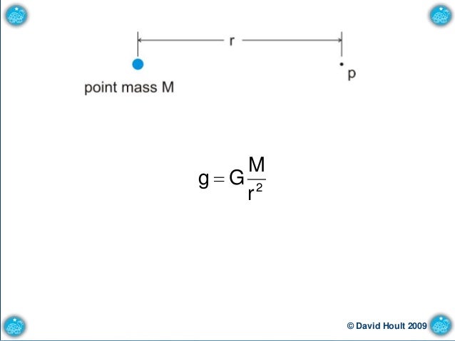 Gravitacion Universal