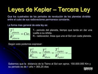 Leyes de Kepler – Tercera Ley
Que los cuadrados de los periodos de revolución de los planetas dividido
entre el cubo de sus radiovectores permanece constante.
La forma mas general de esta ley es:
...3
2
3
2
3
2

Jupiter
Jupiter
Marte
Marte
Tierra
Tierra
R
T
R
T
R
T
Según esto podemos expresar:
Sabemos que la distancia de la Tierra al Sol son aprox. 150.000.000 Km y
su periodo es de 1 año = 365,25 dias
T.- periodo del planeta, tiempo que tarda en dar una
vuelta a su órbita.
R.- radiovector, linea que une el Sol con cada planeta.
.3
2
Cte
R
T
planeta
planeta

 