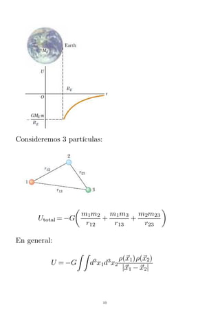Consideremos 3 partículas:
Utotal = −G
m1m2
r12
+
m1m3
r13
+
m2m23
r23
En general:
U = −G d3
x1d3
x2
ρ(xR1)ρ(xR2)
|xR1 − xR2|
10
 