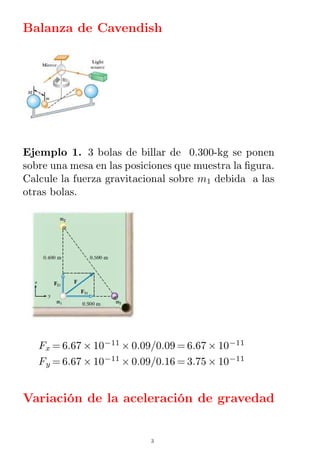 Balanza de Cavendish
Ejemplo 1. 3 bolas de billar de 0.300-kg se ponen
sobre una mesa en las posiciones que muestra la ﬁgura.
Calcule la fuerza gravitacional sobre m1 debida a las
otras bolas.
Fx = 6.67 × 10−11
× 0.09/0.09 = 6.67 × 10−11
Fy = 6.67 × 10−11
× 0.09/0.16 = 3.75 × 10−11
Variación de la aceleración de gravedad
3
 