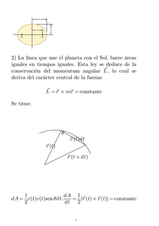 2) La línea que une el planeta con el Sol, barre áreas
iguales en tiempos iguales. Esta ley se deduce de la
conservación del momentum angular LR , lo cual se
deriva del carácter central de la fuerza:
LR = rR × mvR = constante
Se tiene:
rR (t)
rR (t + dt)
vR (t)dt
θ
dA=
1
2
r(t)v(t)senθdt.
dA
dt
=
1
2
|rR (t)×vR (t)|=constante
5
 