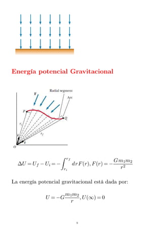 Energía potencial Gravitacional
∆U = Uf − Ui = −
ri
rf
drF(r), F(r) = −
Gm1m2
r2
La energía potencial gravitacional está dada por:
U = −G
m1m2
r
, U(∞) = 0
9
 