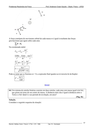 Problemas Resolvidos de Física                         Prof. Anderson Coser Gaudio – Depto. Física – UFES


                                              -v
                                                   m

                                M

                       r
                     Fmm
        m         Fmm
            v

A força centrípeta do movimento orbital de cada massa m é igual à resultante das forças
gravitacionais que agem sobre cada uma:
        ∑F = F     C

Na coordenada radial:
                         mv 2
        FMm + Fmm      =
                          r
        GMm Gmm mω 2 r 2
            +      =
         r2   4r 2   r
        G⎛     m ⎞ 4π 2
           ⎜M + ⎟ = 2 r
        r2 ⎝   4⎠ T
                   4π r 3/ 2
        T=
                G ( 4M + m )
Pode-se notar que se fizermos m = 0, a expressão final igualar-se-á à terceira lei de Kepler:
                4π 2 r 3
        T2 =
                 GM

                                                   [Início]


64. Um sistema de estrelas binárias consiste em duas estrelas, cada uma com massa igual à do Sol,
    que giram em torno do seu centro de massa. A distância entre elas é igual à distância entre a
    Terra e o Sol. Qual é o seu período de revolução, em anos?
                                                                                         (Pág. 56)
Solução.
Considere o seguinte esquema da situação:




________________________________________________________________________________________________________   17
                                       a
Resnick, Halliday, Krane - Física 2 - 4 Ed. - LTC - 1996. Cap. 16 – Gravitação
 