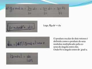 Logo, ∇g.dr = du
O produto escalar de dois vetores é
definido como o produto de seus
módulos multiplicado pelo co-
seno do ângulo entre eles.
Onde θ é o ângulo entre dr grad u.
 