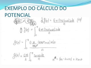 EXEMPLO DO CÁLCULO DO
POTENCIAL
 