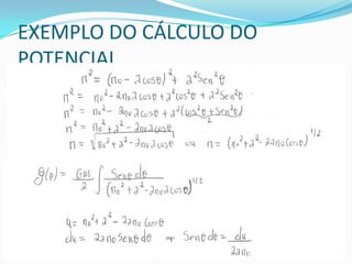 EXEMPLO DO CÁLCULO DO
POTENCIAL
 