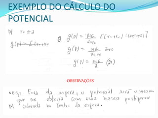 EXEMPLO DO CÁLCULO DO
POTENCIAL
OBSERVAÇÕES
 