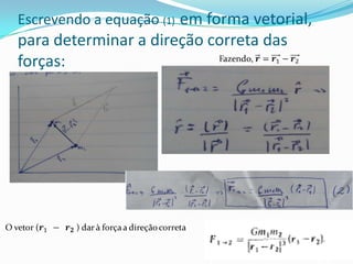 Escrevendo a equação (1) em forma vetorial,
para determinar a direção correta das
forças:
 