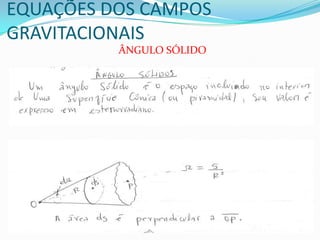 EQUAÇÕES DOS CAMPOS
GRAVITACIONAIS
ÂNGULO SÓLIDO
 