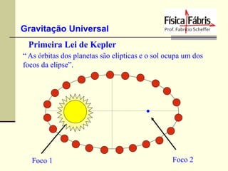 Gravitação Universal
Primeira Lei de Kepler
“ As órbitas dos planetas são elípticas e o sol ocupa um dos
focos da elipse”.



Foco 1



Foco 2

 