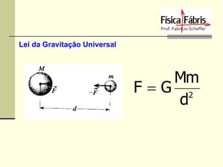 Lei da Gravitação Universal

Mm
FG 2
d

 