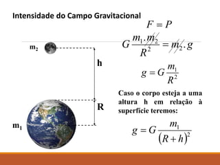 R
h
Caso o corpo esteja a uma
altura h em relação à
superfície teremos:
 2
1
h
R
m
G
g


P
F 
g
m
R
m
m
G .
.
2
2
2
1

2
1
R
m
G
g 
m1
m2
Intensidade do Campo Gravitacional
 