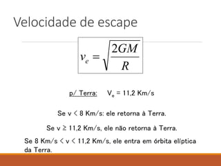 Velocidade de escape
R
GM
ve
2

p/ Terra: Ve = 11,2 Km/s
Se v < 8 Km/s: ele retorna à Terra.
Se v ≥ 11,2 Km/s, ele não retorna à Terra.
Se 8 Km/s < v < 11,2 Km/s, ele entra em órbita elíptica
da Terra.
 