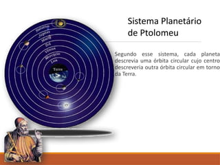 Segundo esse sistema, cada planeta
descrevia uma órbita circular cujo centro
descreveria outra órbita circular em torno
da Terra.
Sistema Planetário
de Ptolomeu
 