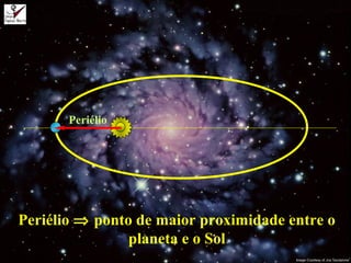 Periélio
Periélio ⇒ ponto de maior proximidade entre o
planeta e o Sol
 