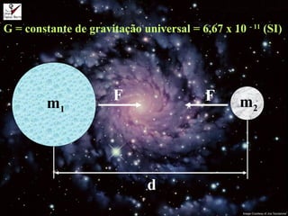 d
m1
m2
F F
G = constante de gravitação universal = 6,67 x 10 - 11
(SI)
 