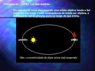 Primeira lei (1609): Lei das órbitas.Um planeta se move descrevendo uma órbita elíptica tendo o Sol 	como um dos focos. Como consequência da órbita ser elíptica, a 	distância do Sol ao planeta varia ao longo de sua órbita.periélioafélioObs.: a excentricidade da elipse acima está exagerada