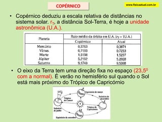 O movimento de retorno dos planetas pode ser explicado facilmente no modelo heliocêntrico. Isto pode ser visto na figura a seguir. O movimento retrógrado se deve unicamente a um problema de perspectiva. Apesar da direção dos movimentos dos planetas nas suas órbitas serem sempre os mesmos, como a Terra e o planeta se movem com velocidades diferentes, existem épocas em que a Terra avança mais depressa que o planeta. Nestas épocas, quem observa os planetas da Terra os vê movendo em direção contrária. movimento retrógrado ocorre aqui.JúpiterTerrawww.fisicaatual.com.br