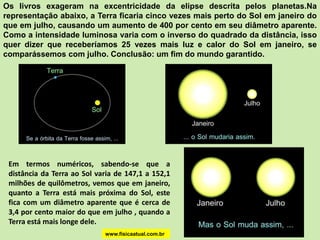 A razão entre c e a é chamada de excentricidade e está entre 0 e 1.www.fisicaatual.com.brExcentricidade de elipses1)2)3)e = 0.1e = 0.2e = 0.025)4)e = 0.4e = 0.6