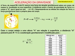 www.fisicaatual.com.bre, de acordo com a 3a. lei de Newton, o planeta exerce uma força igual e contrária sobre o Sol. A força centrípeta exercida pelo planeta sobre o Sol, de massa M é dada por: Newton deduziu então que:onde G é uma constante de proporcionalidade. Tanto o Sol quanto o planeta que se move em torno dele experimentam a mesma força, mas o Sol permanece aproximadamente no centro do Sistema Solar porque a massa do Sol é aproximadamente mil vezes maior que a massa de todos os planetas somados. Newton então concluiu que para que a atração universal seja correta, deve existir uma força atrativa entre pares de objetos em qualquer região do universo, e esta força deve ser proporcional a suas massas e inversamente proporcional ao quadrado de suas distâncias. A constante de proporcionalidade “G” depende das unidades das massas e da distância. 