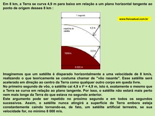 www.fisicaatual.com.brA LUA E A MAÇÃVoltaire conta no livro “Philosophie de Newton” (1738): “Um dia em 1666, Newton, então em sua fazenda, vendo uma fruta cair de uma árvore, segundo disse sua sobrinha, Mme. Conduit, começou a meditar profundamente sobre a causa que atrai todos os corpos em direção ao centro da Terra”. A Lua como a maçã está caindo em direção a Terra. A história é provavelmente apócrifa porém Newton confirma que foi naquele ano que comparou a força necessária para manter a Lua em sua órbita com a gravidade na superfície da Terra.Cálculo da aceleração sobre a Lua no seu movimento em torno da Terra:Newton sabia que:Período da Lua = 27,3 dias = 2,36 x106  s.R = 3,84 x 108 m RE = 6,35 x 106  mRREaLua= ω2R = 0.00272 m/s2 