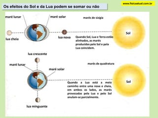SISTEMA DE POSICIONAMENTO GLOBAL (GPS)www.fisicaatual.com.brO segmento espacial é constituído por 24 satélites em órbita a 20.200 km de altitude. Cada satélite move-se, acima da superfície da Terra, numa velocidade de 14 400 km/h, completando uma órbita a cada 12 horas. As órbitas são arranjadas para que cada satélite repita a mesma trajetória uma vez a cada 24 horas. Assim, em qualquer ponto da Terra, num dado momento, é possível obter informações de no mínimo quatro satélites. Já o segmento controle é composto por uma estação de controle mestre (GPS Master Control Station), localizada na base da Força Aérea Americana, no Colorado, e quatro outras estações de monitoramento, localizadas em torno da Terra (Havaí, Nova Zelândia, Índia e no meio do Atlântico). Estas estações monitoram e controlam os sistemas dos satélites GPS, acompanhando suas rotas, velocidades e localizações. As estações transmitem dados para os satélites em órbita, que, por sua vez, os retransmitem de volta à Terra para uso nos receptores GPS 24 SATÉLITES EM 6 PLANOS DE ÓRBITA.