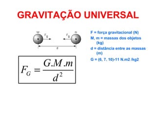 GRAVITAÇÃO UNIVERSAL F = força gravitacional (N) M, m = massas dos objetos (kg) d = distância entre as massas (m) G = (6, 7. 10)-11 N.m2 /kg2       