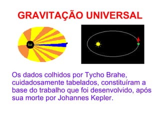 GRAVITAÇÃO UNIVERSAL Os dados colhidos por Tycho Brahe, cuidadosamente tabelados, constituíram a base do trabalho que foi desenvolvido, após sua morte por Johannes Kepler.       