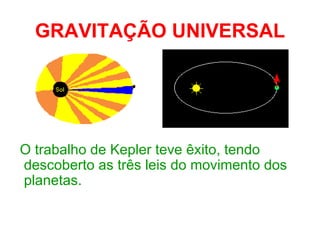 GRAVITAÇÃO UNIVERSAL O trabalho de Kepler teve êxito, tendo descoberto as três leis do movimento dos planetas.     