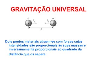 GRAVITAÇÃO UNIVERSAL Dois pontos materiais atraem-se com forças cujas intensidades são proporcionais às suas massas e inversamamente proporcionais ao quadrado da distância que os separa .     