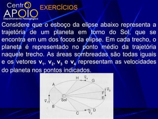 EXERCÍCIOS
Considere que o esboço da elipse abaixo representa a
trajetória de um planeta em torno do Sol, que se
encontra em um dos focos da elipse. Em cada trecho, o
planeta é representado no ponto médio da trajetória
naquele trecho. As áreas sombreadas são todas iguais
e os vetores v1, v2, v3 e v4 representam as velocidades
do planeta nos pontos indicados.
 