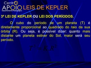 LEIS DE KEPLER
3ª LEI DE KEPLER OU LEI DOS PERÍODOS.
O cubo do período de um planeta (T) é
diretamente proporcional ao quadrado do raio da sua
órbita (R). Ou seja, é possível dizer: quanto mais
distante um planeta estiver do Sol, maior será seu
período.
23
.RKT =
 