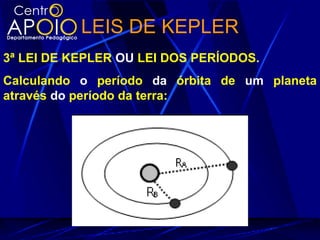 LEIS DE KEPLER
3ª LEI DE KEPLER OU LEI DOS PERÍODOS.
Calculando o período da órbita de um planeta
através do período da terra:
 