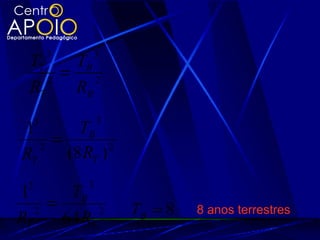 2
3
2
3
B
B
T
T
R
T
R
T
=
2
3
2
3
)8(
1
T
B
T
R
T
R
=
2
3
2
3
64
1
T
B
T R
T
R
= 8=BT 8 anos terrestres
 