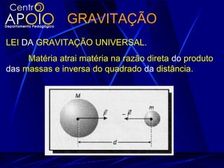 GRAVITAÇÃO
LEI DA GRAVITAÇÃO UNIVERSAL.
Matéria atrai matéria na razão direta do produto
das massas e inversa do quadrado da distância.
 