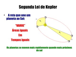 Segunda Lei de Kepler

     A reta que une um
    planeta ao Sol:

           “VARRE”
        Áreas iguais
              Em
       Tempos iguais

    Os planetas se movem mais rapidamente quando mais próximos
                               do sol
 
