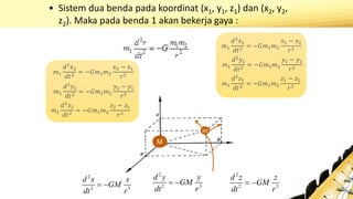 • Sistem dua benda pada koordinat (x1, y1, z1) dan (x2, y2,
z2). Maka pada benda 1 akan bekerja gaya :
m
M
𝑚1
𝑑2
𝑦1
𝑑𝑡2
= −𝐺𝑚1 𝑚2
𝑦1 − 𝑦2
𝑟3
𝑚1
𝑑2
𝑥1
𝑑𝑡2 = −𝐺𝑚1 𝑚2
𝑥1 − 𝑥2
𝑟3
𝑚1
𝑑2
𝑧1
𝑑𝑡2
= −𝐺𝑚1 𝑚2
𝑧1 − 𝑧2
𝑟3
𝑚1
𝑑2 𝑥2
𝑑𝑡2
= −𝐺𝑚1 𝑚2
𝑥2 − 𝑥1
𝑟3
2
2 3
d x x
GM
dt r
 
2
2 3
d y y
GM
dt r
 
2
2 3
d z z
GM
dt r
 
𝑚1
𝑑2 𝑦2
𝑑𝑡2
= −𝐺𝑚1 𝑚2
𝑦2 − 𝑦1
𝑟3
𝑚1
𝑑2 𝑧2
𝑑𝑡2
= −𝐺𝑚1 𝑚2
𝑧2 − 𝑧1
𝑟3
 