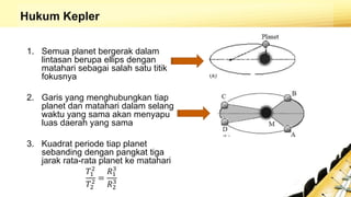 Hukum Kepler
1. Semua planet bergerak dalam
lintasan berupa ellips dengan
matahari sebagai salah satu titik
fokusnya
2. Garis yang menghubungkan tiap
planet dan matahari dalam selang
waktu yang sama akan menyapu
luas daerah yang sama
3. Kuadrat periode tiap planet
sebanding dengan pangkat tiga
jarak rata-rata planet ke matahari
𝑇1
2
𝑇2
2 =
𝑅1
3
𝑅2
3
 