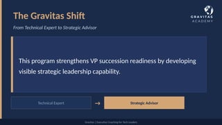 Shift Technical Advisor The Gravitas Shift — From Technical Expert to Strategic Advisor | PPTX