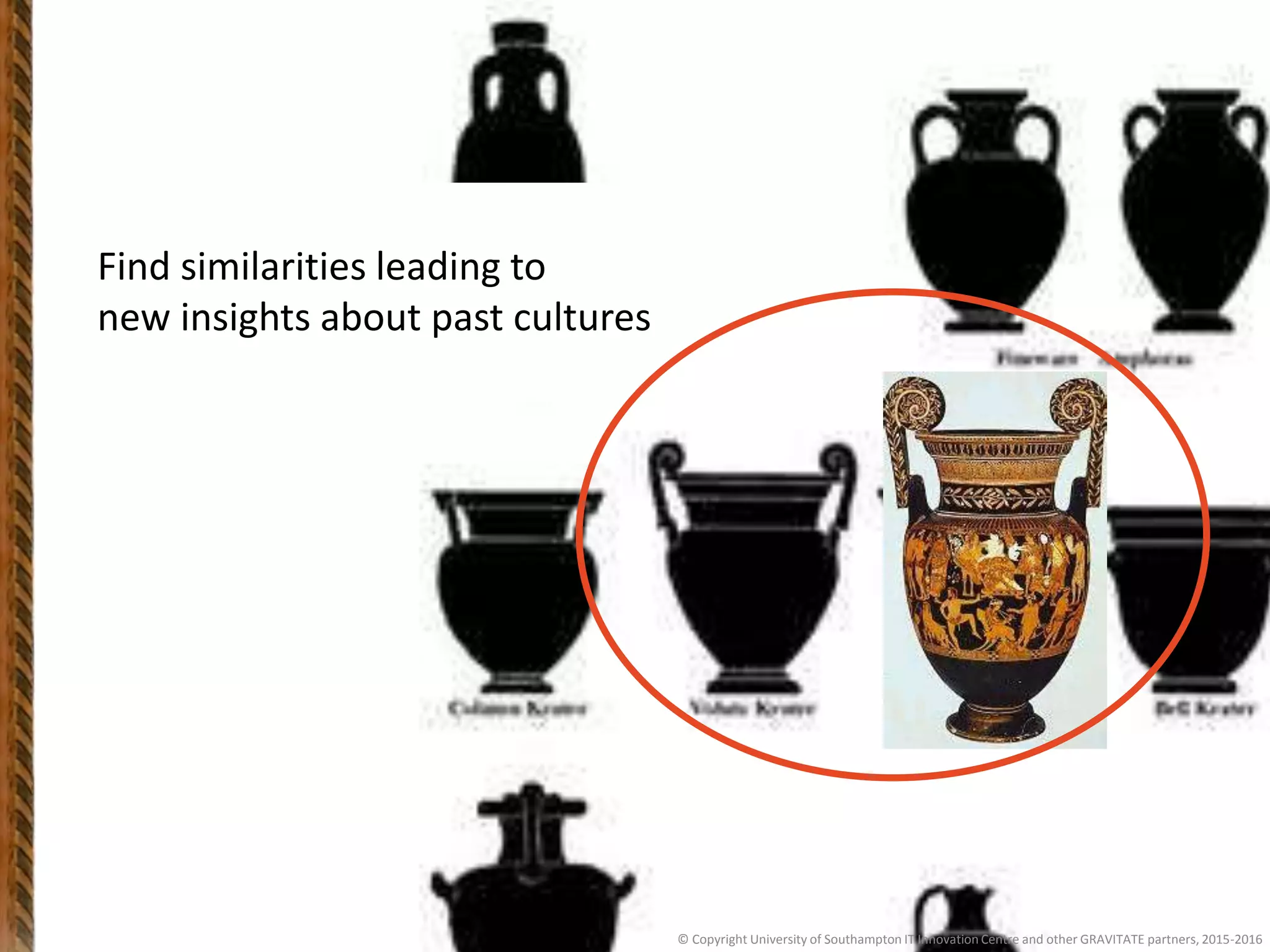 Re-Association
Find similarities leading to
new insights about past cultures
© Copyright University of Southampton IT Innovation Centre and other GRAVITATE partners, 2015-2016
 