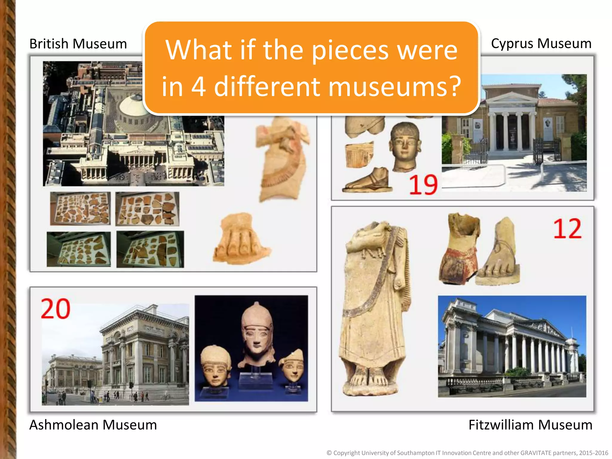 British Museum Cyprus Museum
Ashmolean Museum Fitzwilliam Museum
© Copyright University of Southampton IT Innovation Centre and other GRAVITATE partners, 2015-2016
What if the pieces were
in 4 different museums?
 
