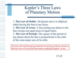 17-15
Kepler’s Three Laws
of Planetary Motion
1. The Law of Orbits: All planets move in elliptical
orbits having the Sun at one focus.
2. The Law of Areas: A line joining any planet to the
Sun sweeps out equal areas in equal times.
3. The Law of Periods: The square of the period of
any planet about the Sun is proportional to the cube
of the semi-major axis of its orbit.
Newton showed through geometrical reasoning (without calculus)
that his Law of Universal Gravitation explained Kepler’s Laws.
 