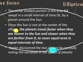 • The white shaded portion is the area DA
swept in a small interval of time Dt, by a
planet around the Sun.
• Since the Sun is not at the center of the
ellipse, the planets travel faster when they
are nearer to the Sun and slower when they
are farther from it, to cover equal area in
equal intervals of time.
• Kepler discovered the law of area by carefully
noting the variation in the speed of planets
 