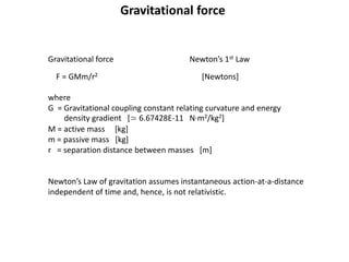 Gravitation | PPSX