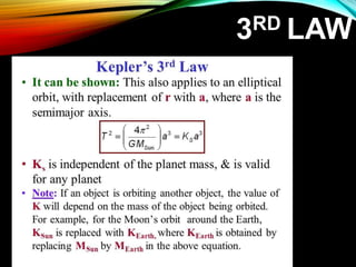 3RD LAW
 