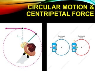 CIRCULAR MOTION &
CENTRIPETAL FORCE
 