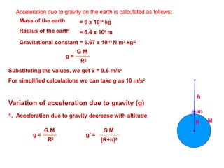 Acceleration due to gravity on the earth is calculated as follows:
Mass of the earth
Radius of the earth
= 6 x 1024 kg
= 6.4 x 106 m
g =
Gravitational constant = 6.67 x 10-11 N m2 kg-2
G M
R2
Substituting the values, we get 9 = 9.8 m/s2
For simplified calculations we can take g as 10 m/s2
Variation of acceleration due to gravity (g)
1. Acceleration due to gravity decrease with altitude.
h
M
m
R
g =
R2
g’ =
G M G M
(R+h)2
 